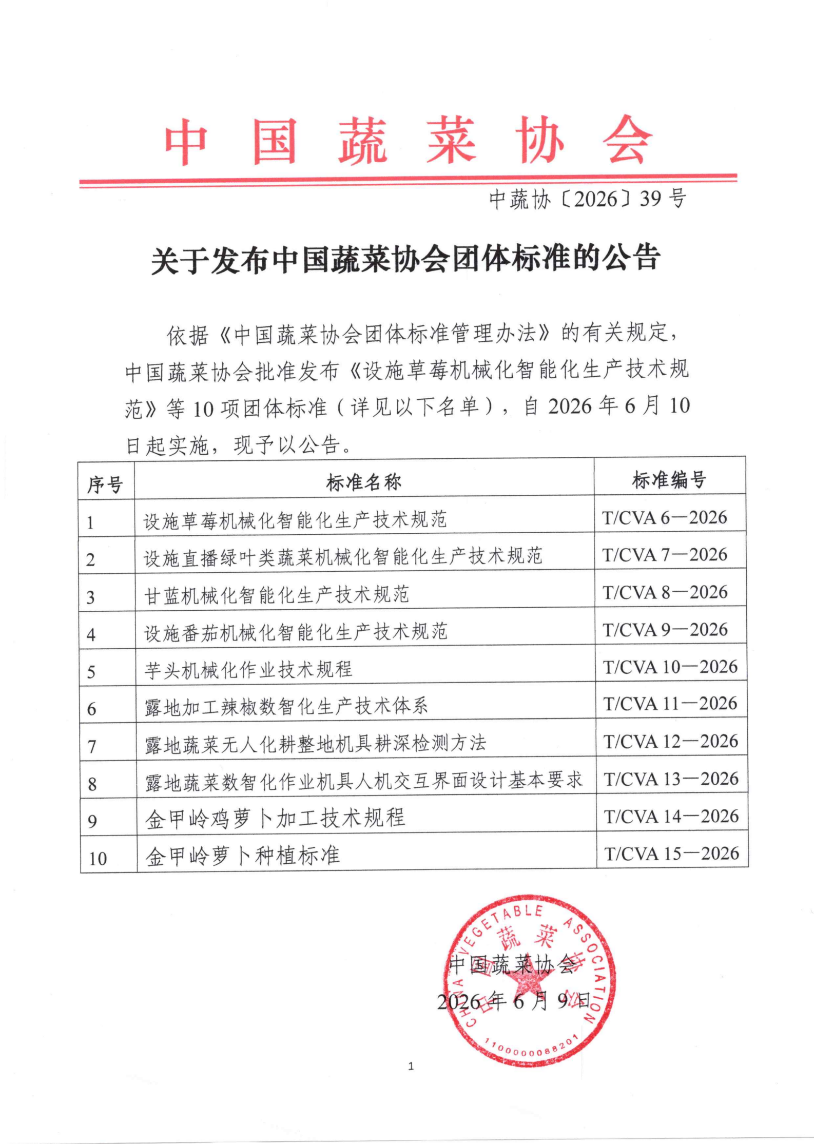 关于发布厕所偷拍
团体标准的公告_01(1).png